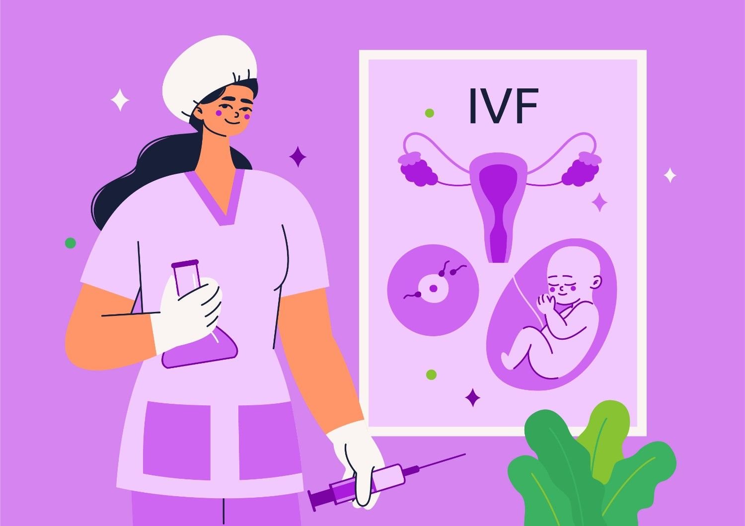 Best IVF Specialist in Gurugram