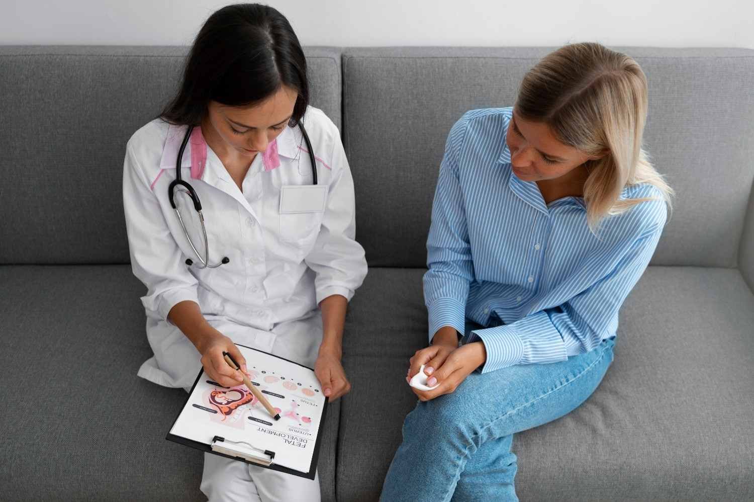 Best Gynaecologist in Gurugram