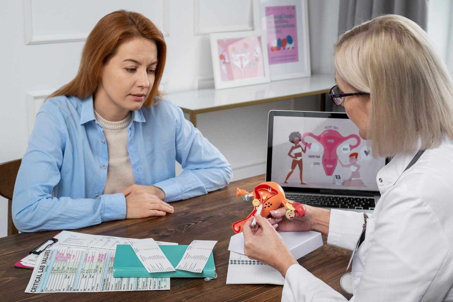 PCOD Treatment in Gurgaon